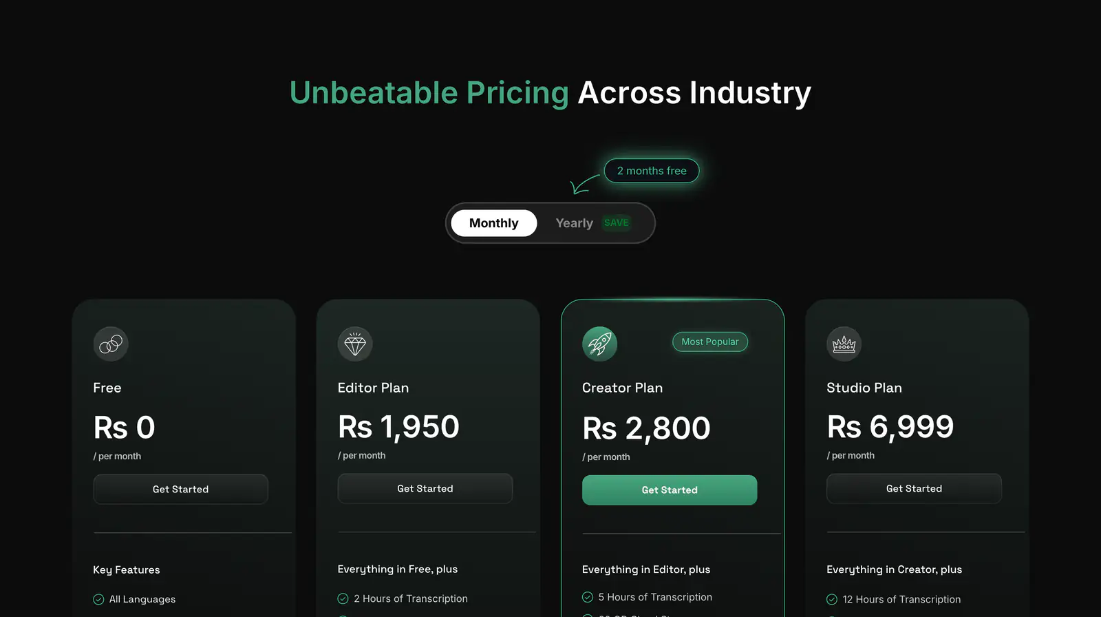 Pricing in Pakistani rupees across four plans