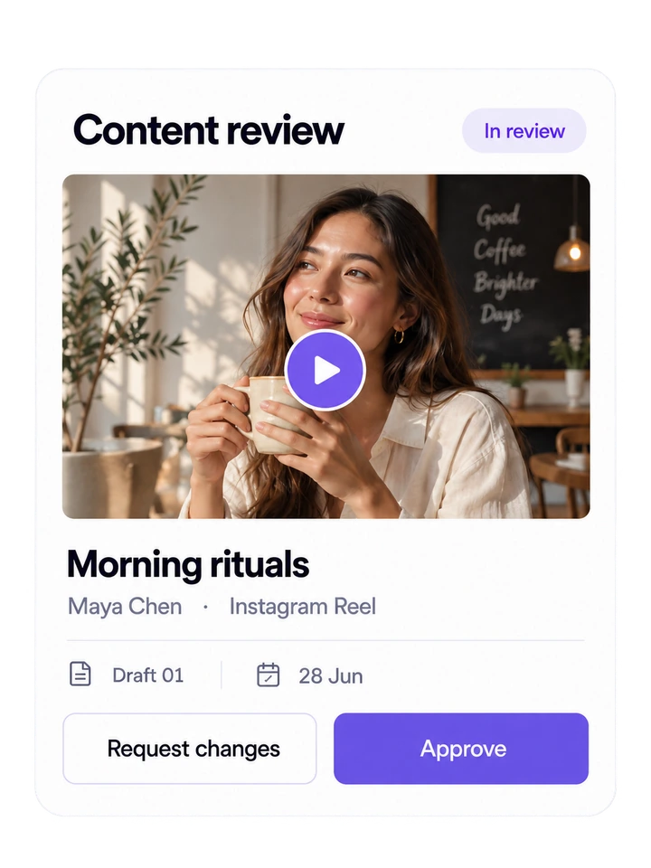 Content review card: Morning rituals by Maya Chen, in review
