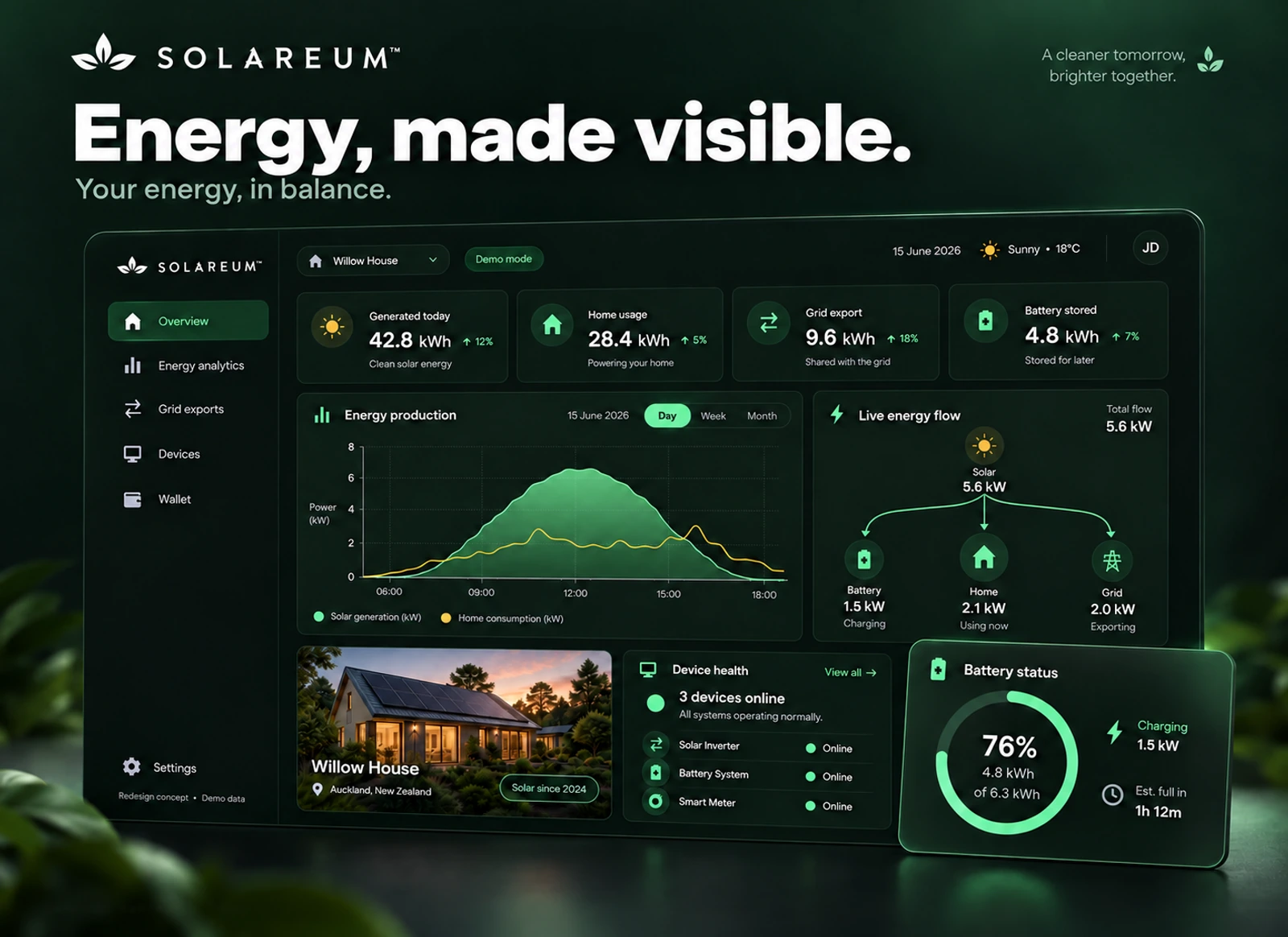 Solareum