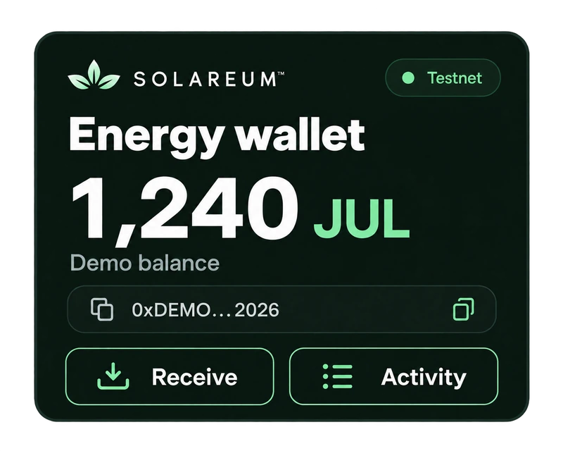 Energy wallet card: 1,240 JUL demo balance on the testnet, with Receive and Activity buttons